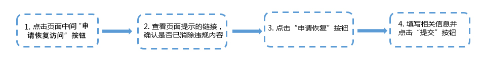 图1.jpg 图1.jpg